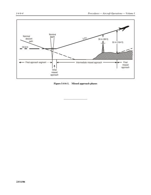 Aircraft Operations