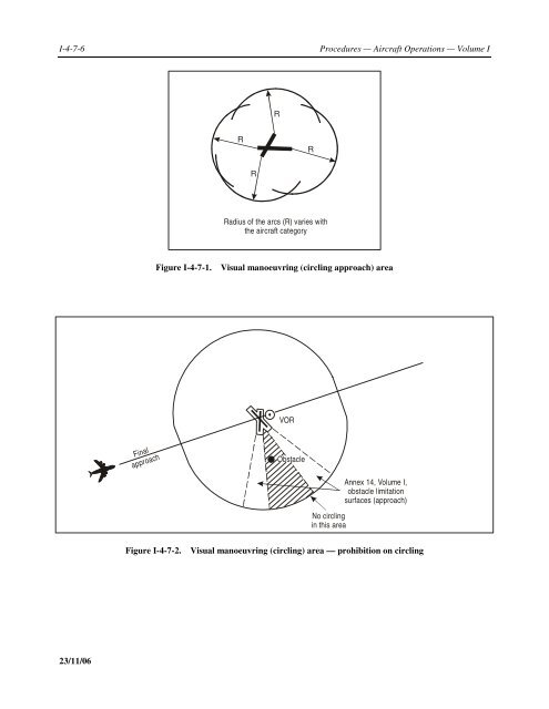 Aircraft Operations