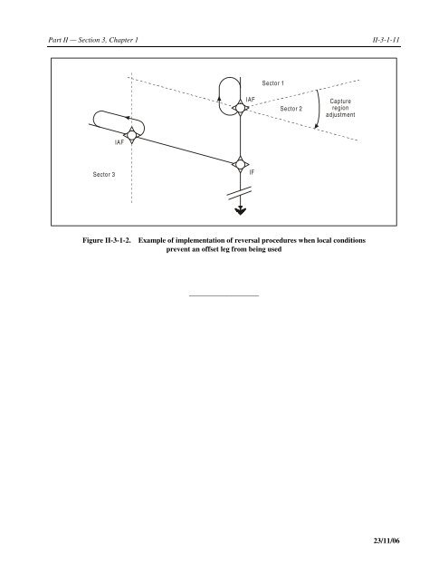 Aircraft Operations