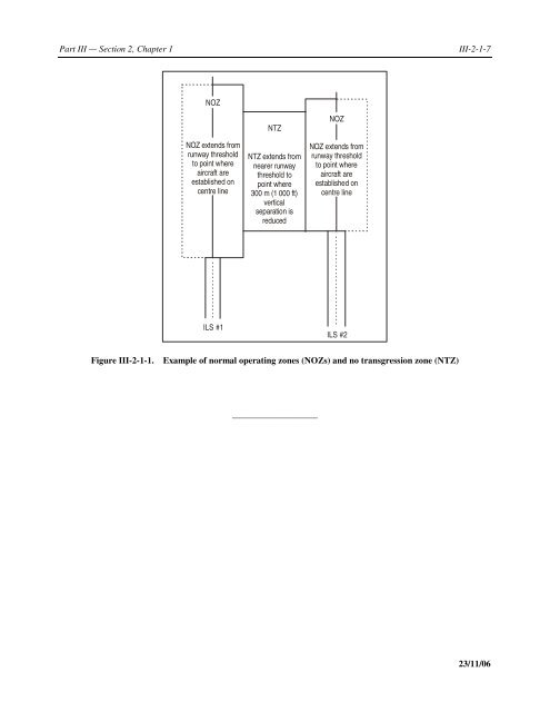 Aircraft Operations