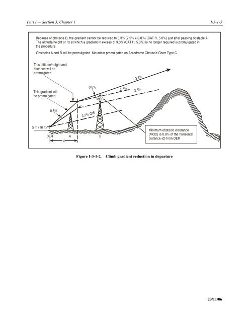 Aircraft Operations