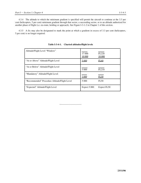 Aircraft Operations