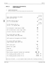 GEN 2.3 SIMBOLOGIA CARTOGRAFICA CHART SYMBOLS - Enav