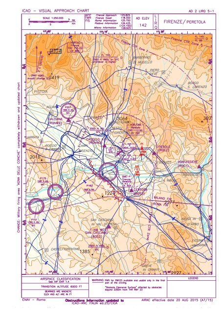 ICAO â VISUAL APPROACH CHART AD 2 LIRO 5â1 - Enav