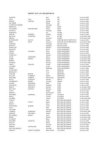 liste 2008 CTP1TG - Syndicat CGT des Finances Publiques