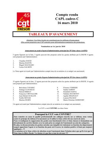 Compte rendu CAPL cadres C 16 mars 2010 TABLEAUX D'AVANCEMENT