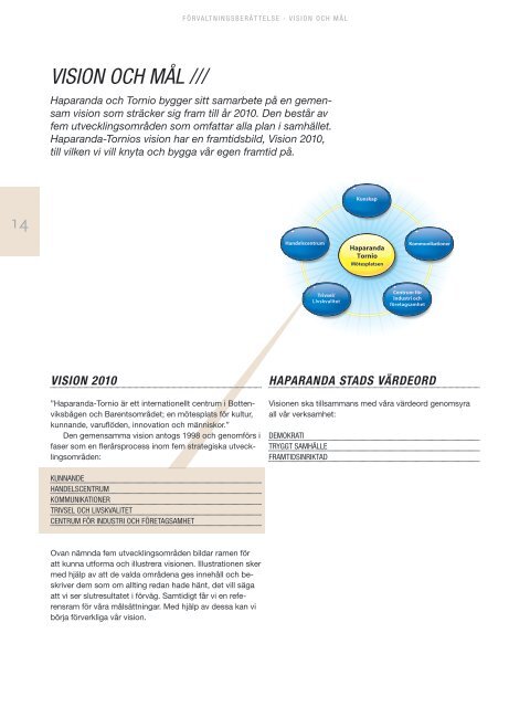 Ãrsredovisning Haparanda kommun 2008.pdf - Haparanda stad