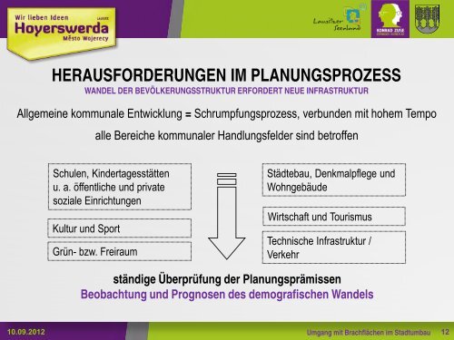 Hoyerswerda (Dietmar Wolf)