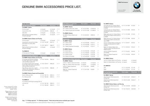 Genuine BMW Accessories Price List
