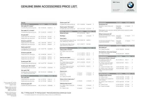 Bmw accessories list deals