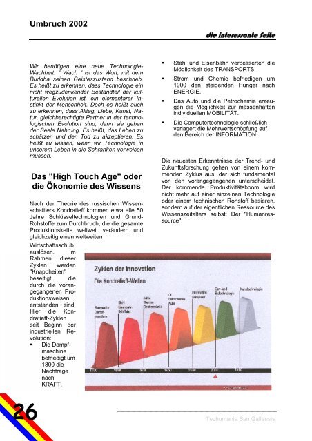 Umbruch 2002 - Techumania San Gallensis