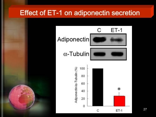 Adiponectin