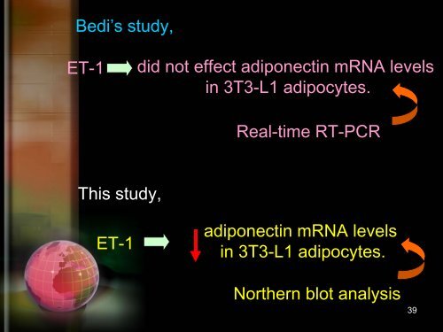 Adiponectin