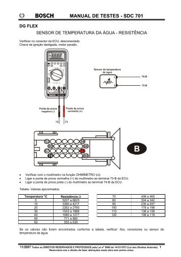 MANUAL DE TESTES - SDC 701