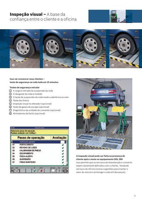 Linha de Inspeção Veicular