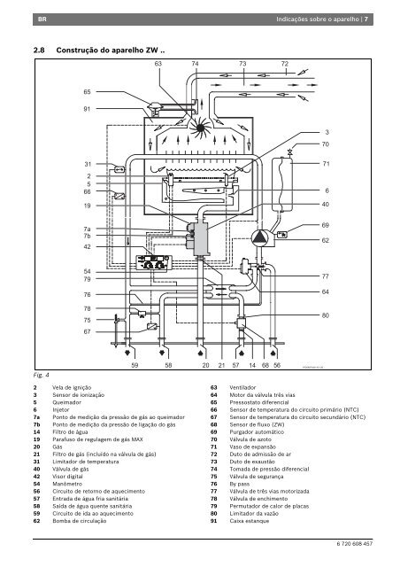 Manual Aparelho para aquecimento central - BW 30AE - Bosch