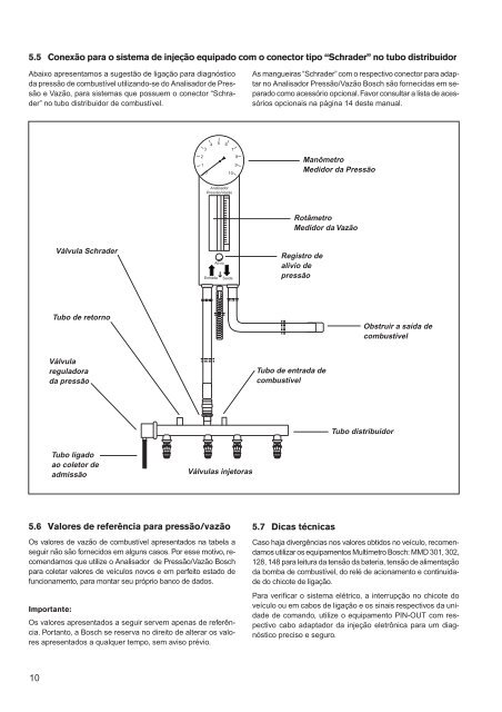 Analisador de Pressão/Vazão para Injeção Eletrônica ETT 202