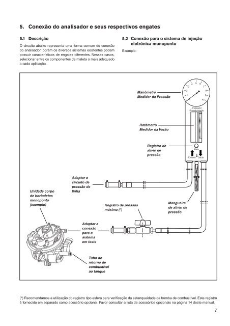 Analisador de Pressão/Vazão para Injeção Eletrônica ETT 202