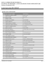 Lista CandidaÈ›ilor InscriÈ™i La Examenul Pentru ObÈ›inerea De
