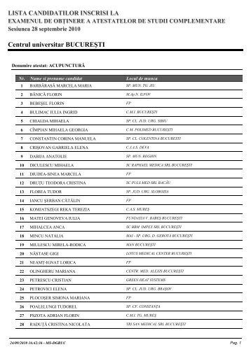 LISTA CANDIDATILOR INSCRISI LA Centrul universitar BUCUREŞTI