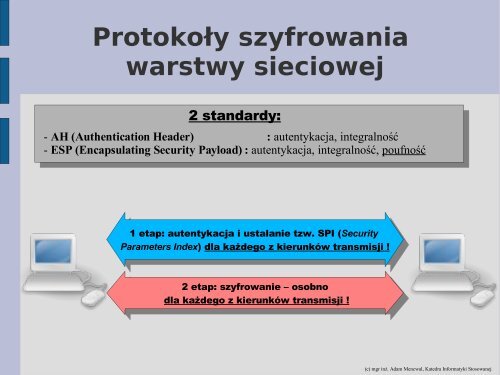 Wykład 4 – Bezpieczeństwo przesyłu informacji Szyfrowanie