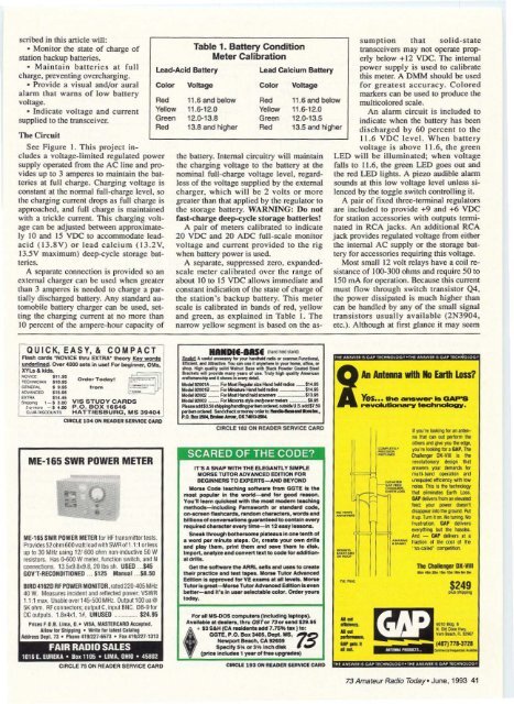 Amateur Radio Today - Free and Open Source Software