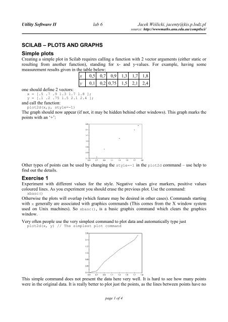 SCILAB – PLOTS AND GRAPHS Simple plots Exercise 1