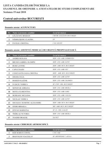 LISTA CANDIDATILOR INSCRISI LA Centrul universitar BUCUREŞTI