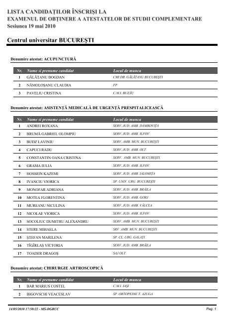 LISTA CANDIDATILOR INSCRISI LA Centrul universitar BUCUREŞTI