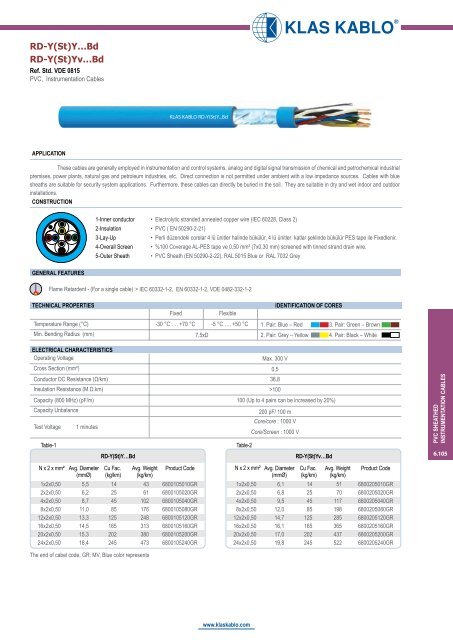 INSTRUMENTATION