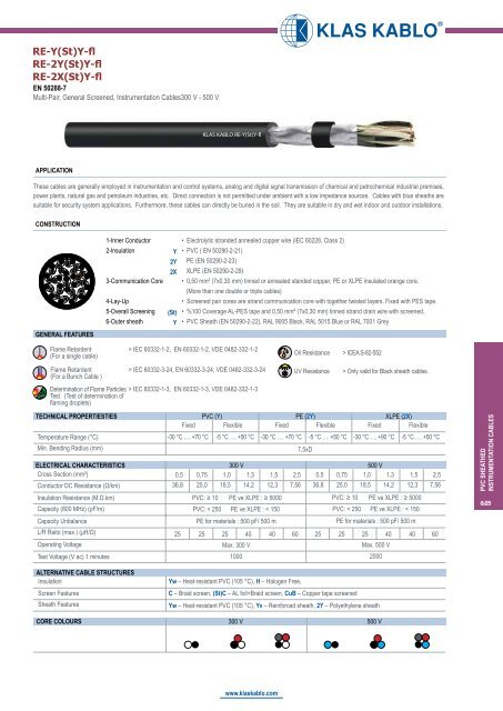 INSTRUMENTATION