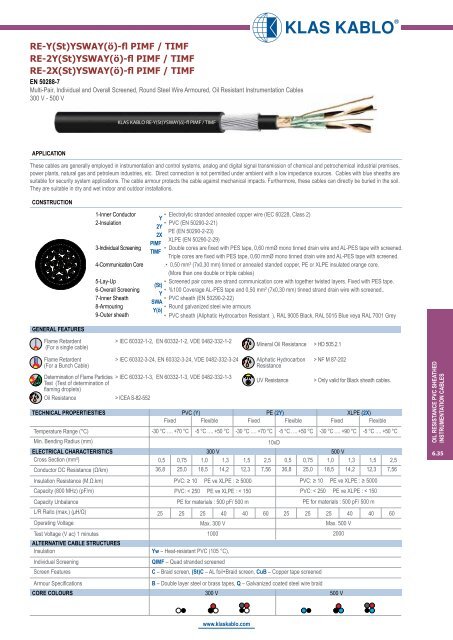 INSTRUMENTATION