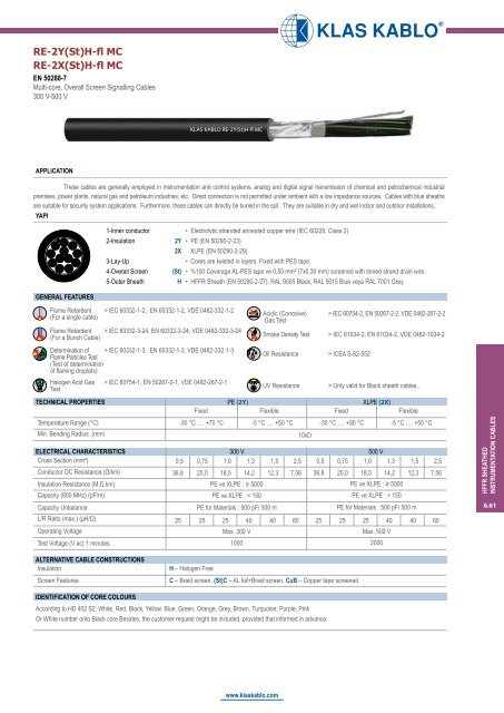 INSTRUMENTATION