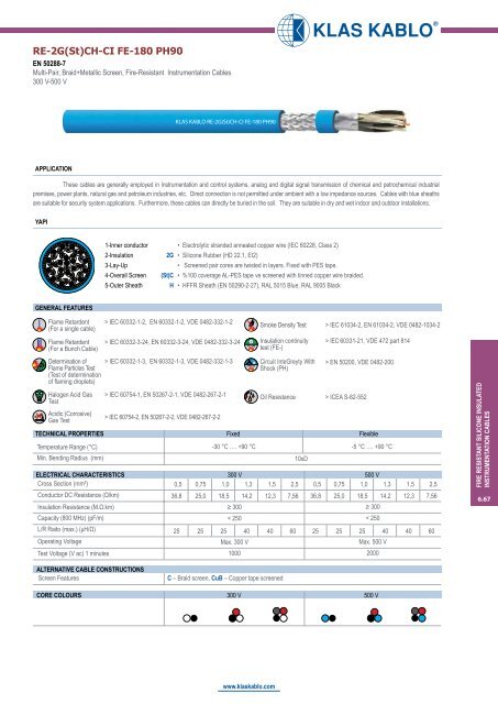 INSTRUMENTATION