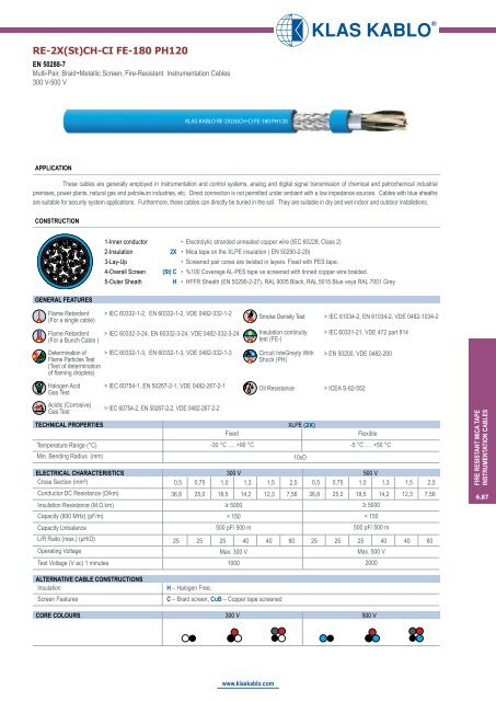 INSTRUMENTATION