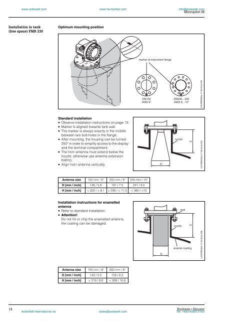 Level-Radar micropilot M FMR 230/231/240