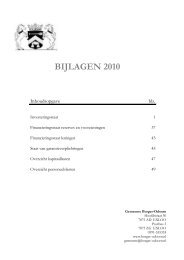 BIJLAGEN 2010