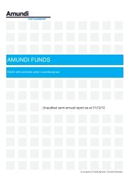 AMUNDI FUNDS