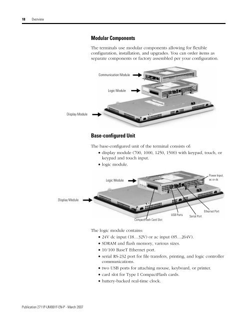 2711P-UM001F-EN-P, PanelView Plus Terminals User Manual