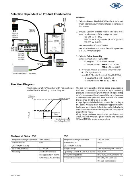 Alco Controls