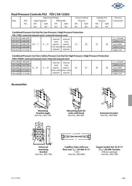 Alco Controls