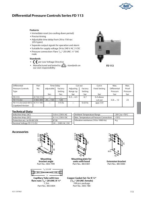 Alco Controls