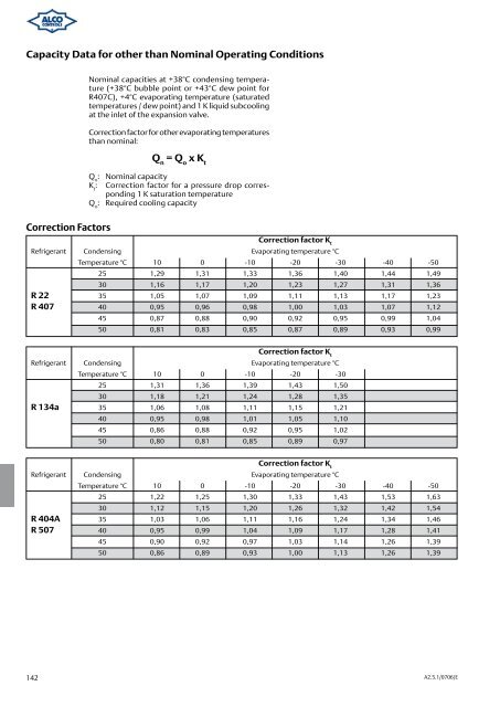 Alco Controls