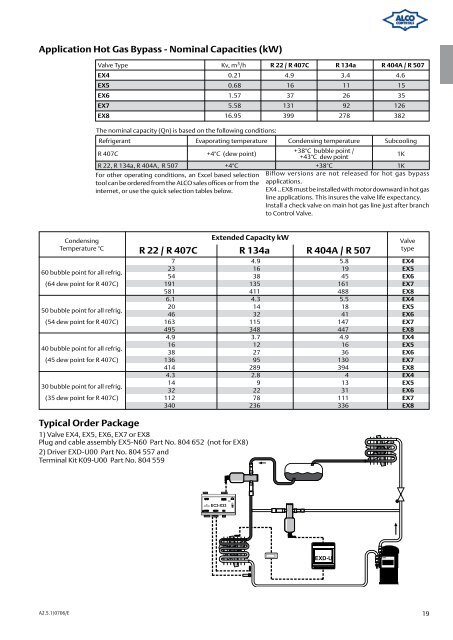 Alco Controls