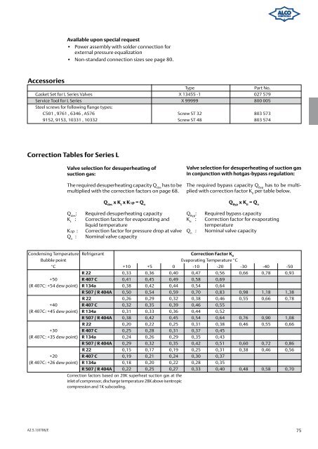 Alco Controls