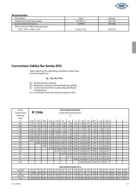 Alco Controls