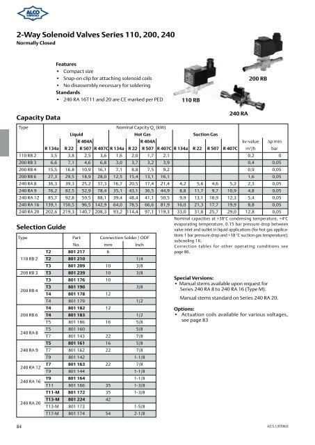 Alco Controls