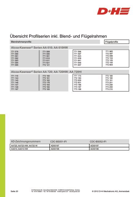 CDC Konsolensätze für - D+H Mechatronic