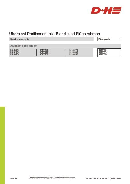 CDC Konsolensätze für - D+H Mechatronic