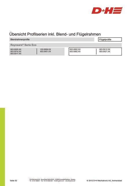 CDC Konsolensätze für - D+H Mechatronic